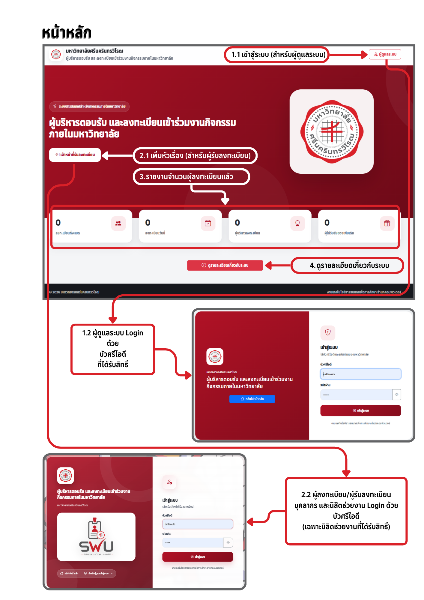 หน้าคู่มือที่ 4